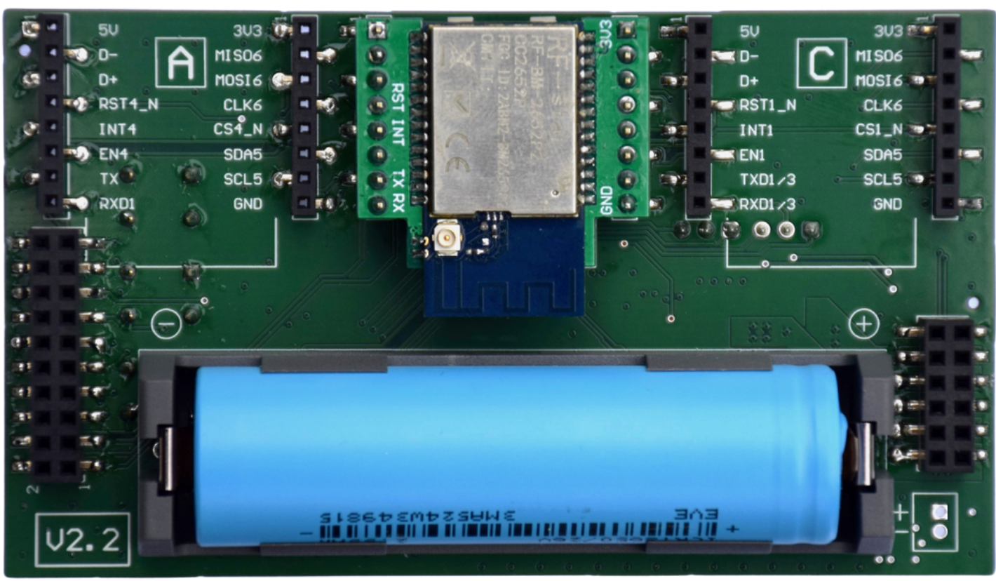 pcb2 MAPIO